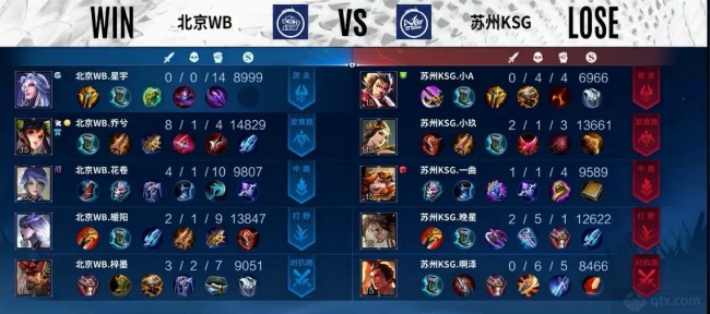 让我们深入 让我们深入