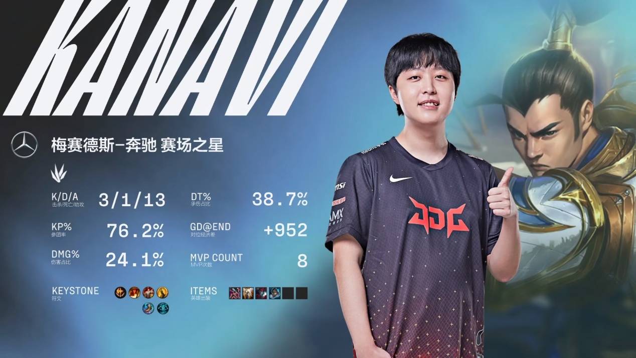 借其出色的 借其出色的