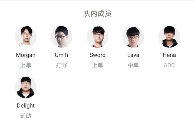 全度与二次 全度与二次