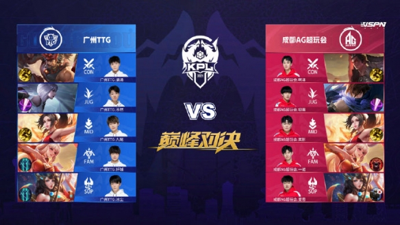 主题聚焦 主题聚焦